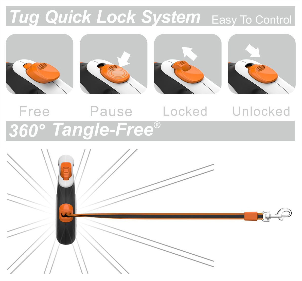 TUG 360° Tangle-Free Retractable Dog Leash with Anti-Slip Handle | 16 ft Strong Nylon Tape | One-Handed Brake, Pause, Lock (Small, White/Orange)