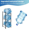 thumbnail image 6 of 3 & 5 Gallon Water Jug Cap Reusable, Food Grade Silicone Replacement Gallon Caps for 55mm Standard/Screw/Crown Tops Water Bottle and Water Dispensers, Non-Spill Lids for Anti-Splash, Leak Free (5PCS), 6 of 6