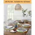 thumbnail image 5 of 15 Inch Round Placemats Set of 4, Groundhog Day Non Slip Heat Insulation PP Table Mats, Green Plaid Sunflower Spring Floral Washable Place Mats for Kitchen Dining Party Table Decor, 5 of 7