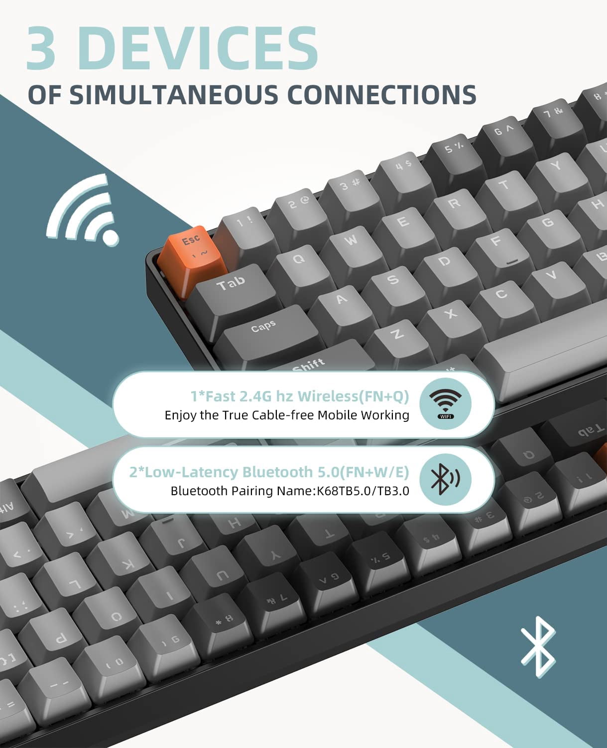 K68 60% Wireless Mechanical Keyboard, Bluetooth 5.0/2.4GHz Compact 68 Keys Red Switch for PC