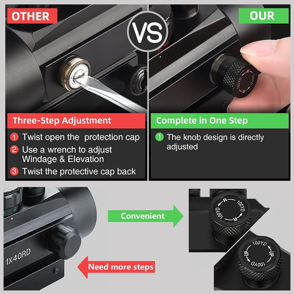 EZshoot Red Green Dot Sight Scope with Lens Cap 20mm/11mm Rail Mount