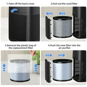Breezome JH02 HEPA Air Purifier Replacement Filter, Activated Carbon, 99.97% Efficiency