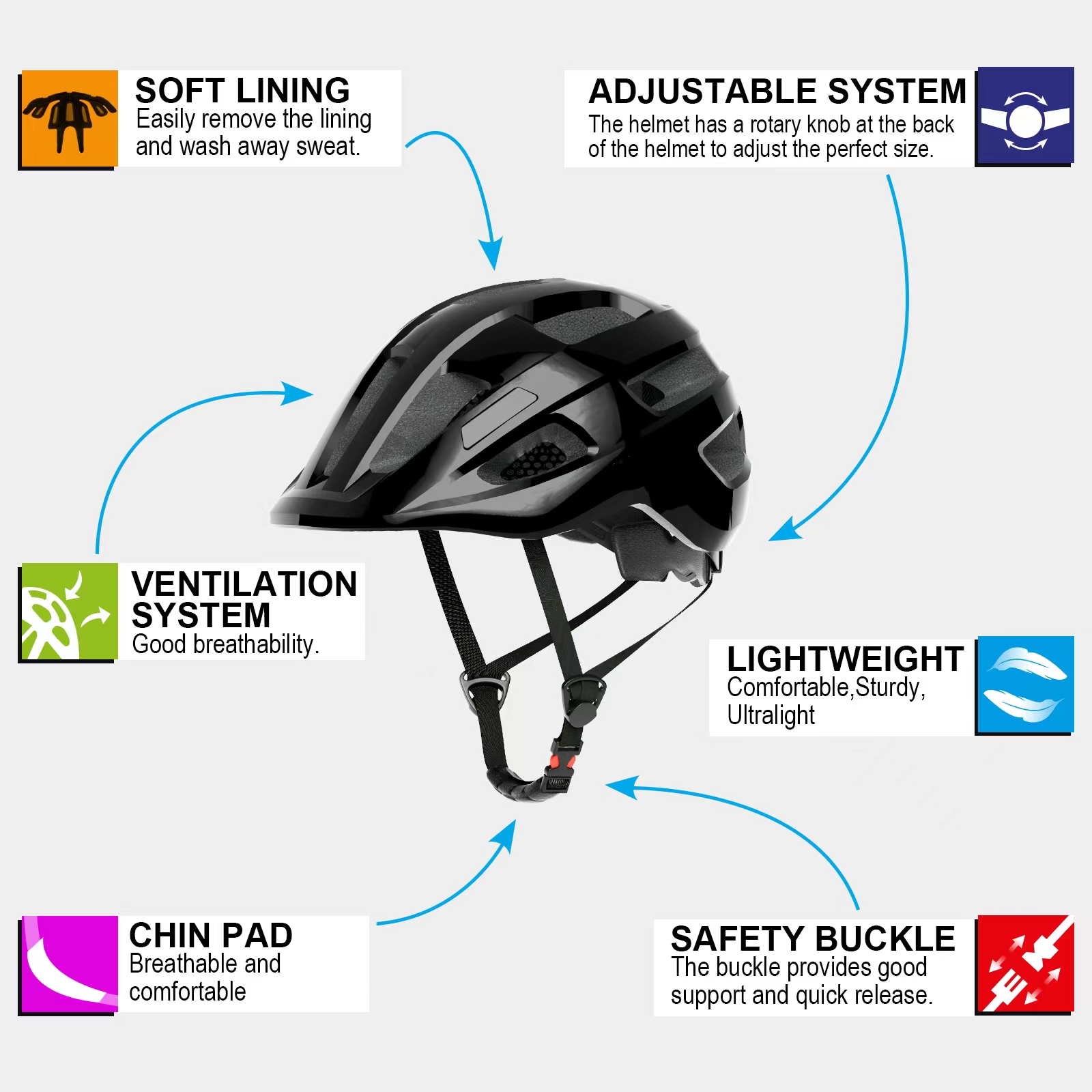 Korimefa Kids Bike Helmet, Multi-Sport photo 5