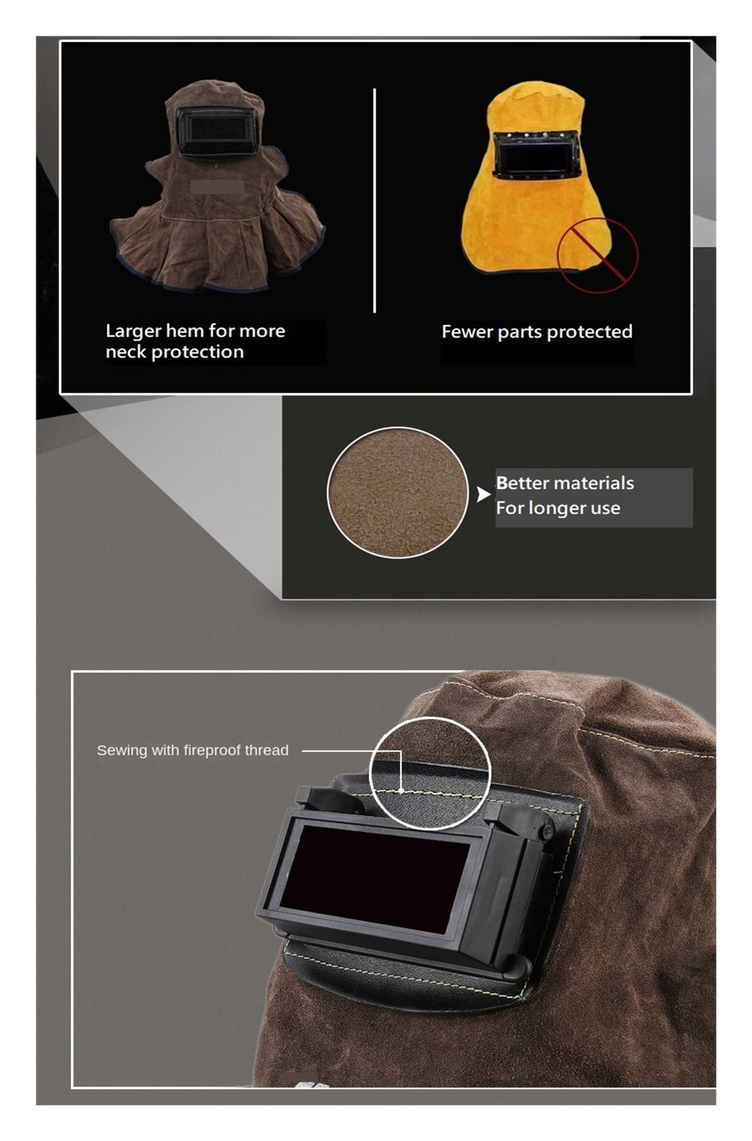Leather Welding Helmet Mask Solar Flip Cover Lens Breathable Leather Welding Face Mask Hood Welder Security Protection Helmet ,Great Choice