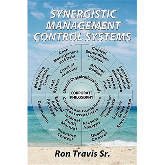 Pre-Owned Synergistic Management Control Systems (Paperback)