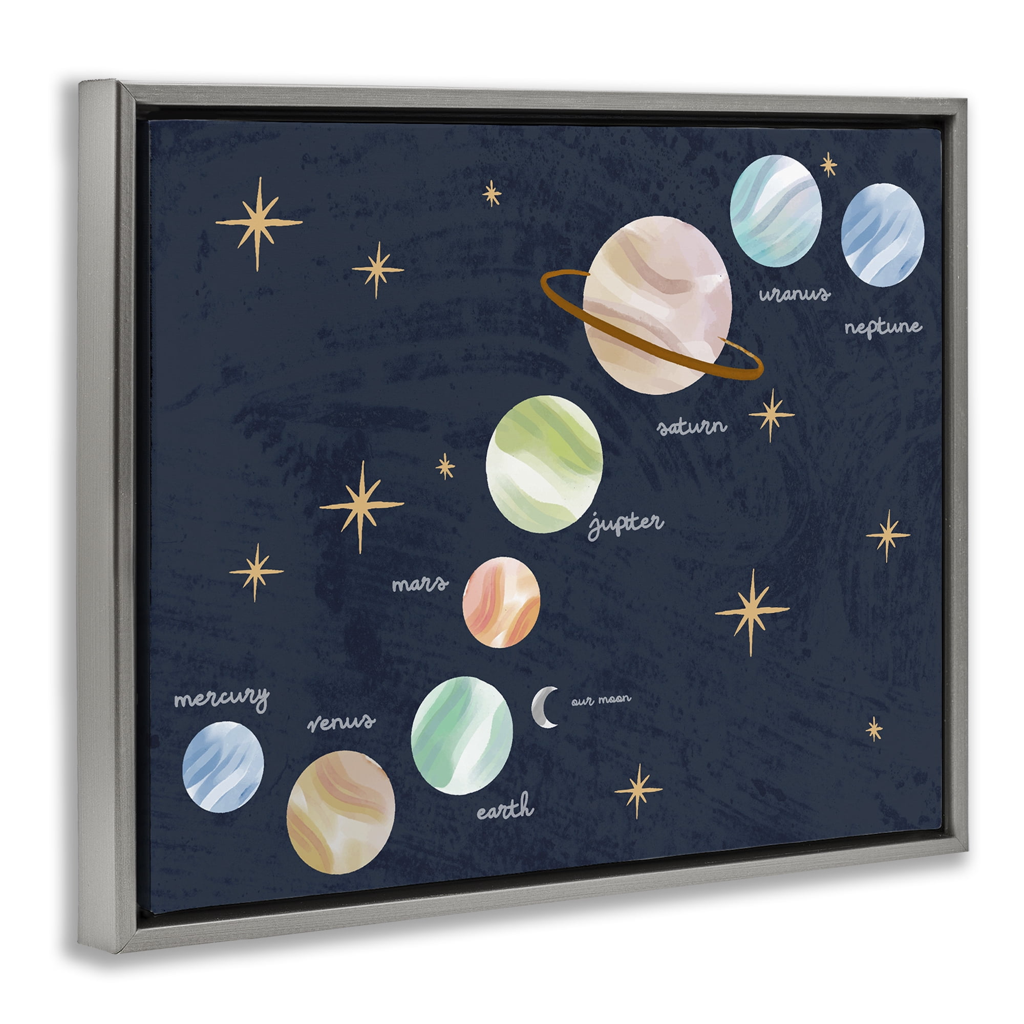 Stupell Industries Educational Space System Gray Framed Floater Canvas Wall Art, design by Lil' Rue