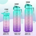 thumbnail image 4 of Insulated Water Bottle 32oz with 2 Lids, Double Walled Stainless Steel Keep Cold 48H Hot 24H for Men Women Kids, 4 of 6