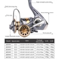 thumbnail image 2 of Ar2000-7000 Spinning Fishing Reel 5.2:1 Speed Ratio Full Metal Rocker Arm Fishing Reel Fishing Tackle Parts, 2 of 8