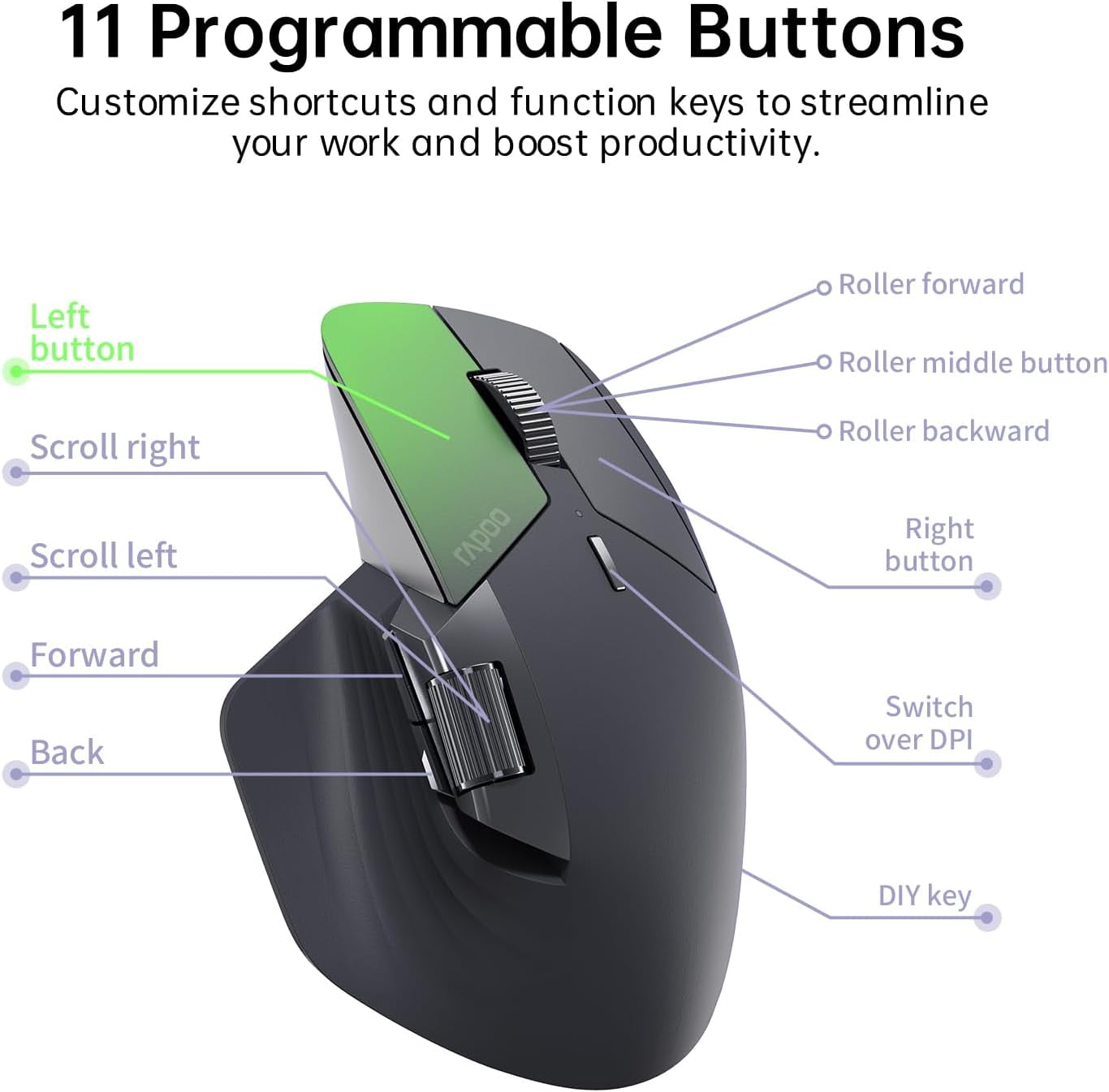 MT760 Multi-Device Wireless Mouse, Bluetooth 5.0 and 2.4G Multi-Mode Connection, Up to 4 Devices, 11 Programmable Buttons, 4K DPI, 90 Days Battery Life, PC, Matte Black