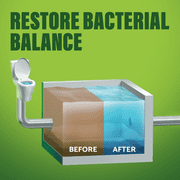 Green Gobbler Emergency Septic Sludge Remover - Safe For Pipes, Toilets, Maintain Healthy Septic Tank Bacterial Balance - 1 Gallon