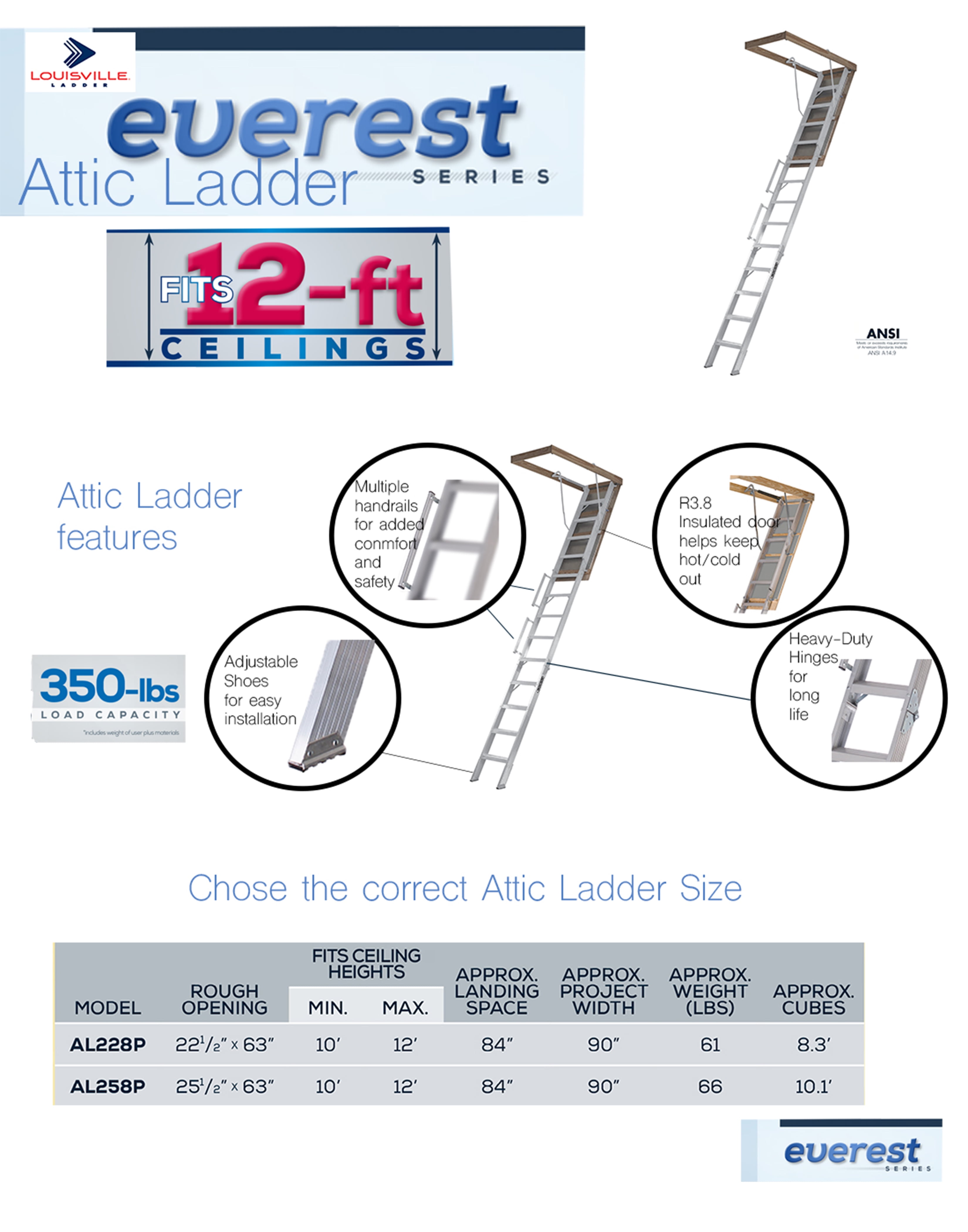 Aluminum Attic Ladder 350 lbs Load Capacity Fire Proof Treated AL228P 10ft. 12ft 728865124173 eBay