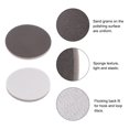 thumbnail image 4 of 25pack 3-inch Sponge Sanding Pad 320 Grit Sanding Sponge Hook and Loop Sanding Disc, 4 of 6