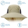 thumbnail image 4 of Bassdash UPF 50+ Unisex Water Resistant Wide Brim Sun Hat with Large Neck Flap Ponytail Fishing Hat for Men Women, 4 of 8