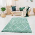 thumbnail image 2 of Home Indoor Decorative Skylar Grey Shag 2 ft. x 3 ft. Scatter Area Rug, 2 of 4