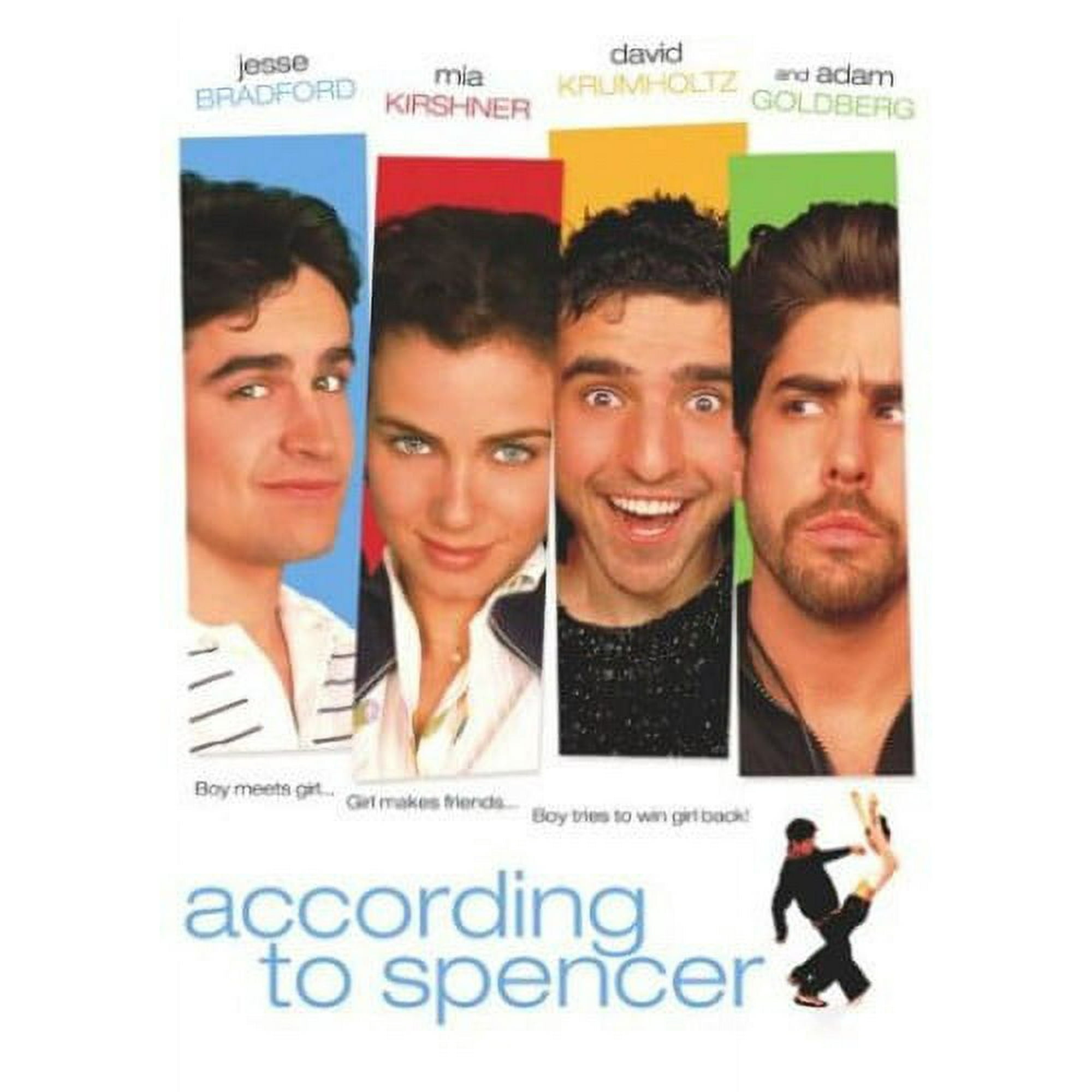 According to Spencer (DVD)