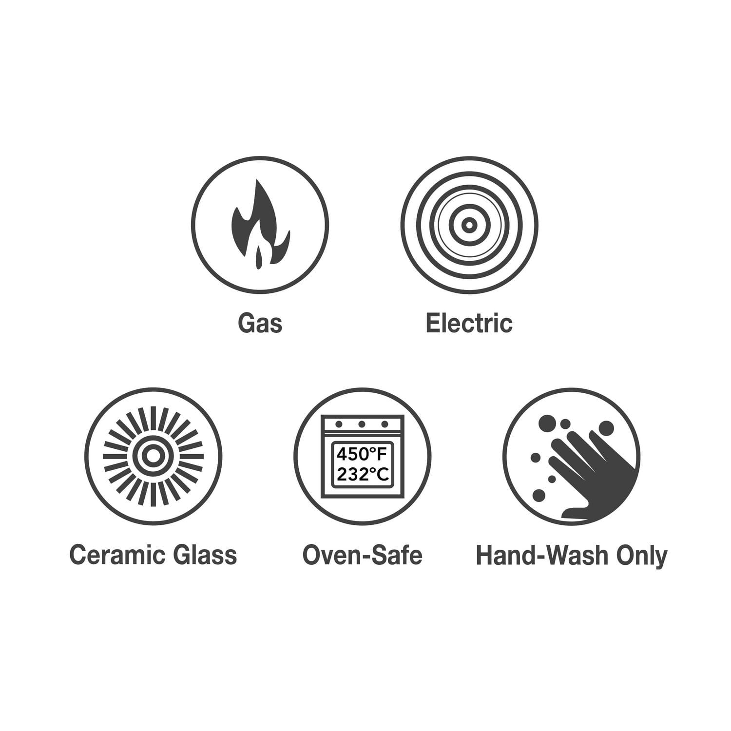 Tramontina Enameled Cast Iron Covered Round Dutch Oven, 5.5-Quart, Gradated Cobalt, 80131/075DS