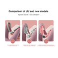 thumbnail image 2 of Thigh Trainers Pelvic Floor Muscle Trainers Intelligent Counting Leg Press Machine For Women Home, 2 of 5