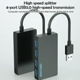 WENXUAN 4 Ports Hub USB 30 High Speed Adapter Multi Splitter Sales
