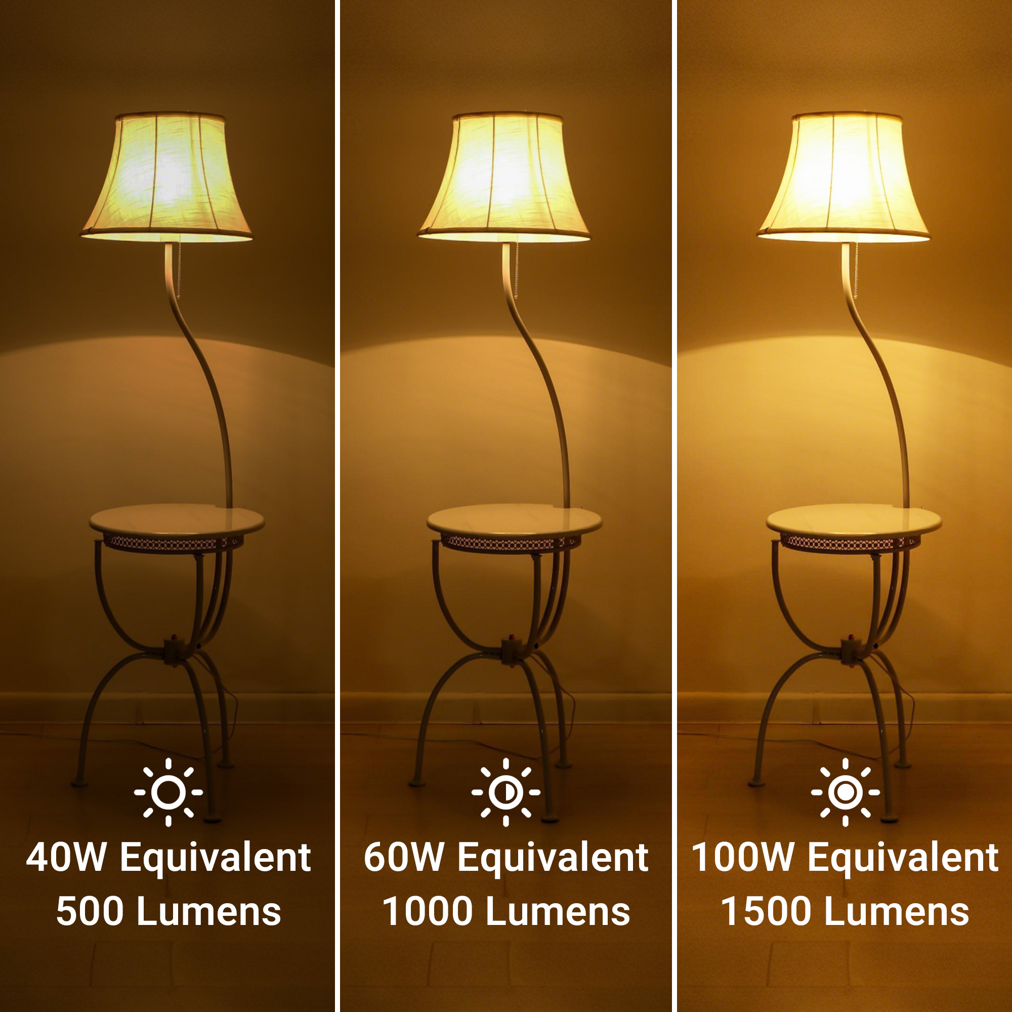Daybetter 3-Way LED Light Bulbs Soft White 2700K, 2-Pack photo 4