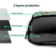 thumbnail image 4 of Lsque Hot Dog Pizza Pattern Laptop Bag – Portable & Slim Single-Shoulder Computer Case with Adjustable Strap, Protective, Lightweight for 13”/14”/15.6” Laptops, 4 of 8
