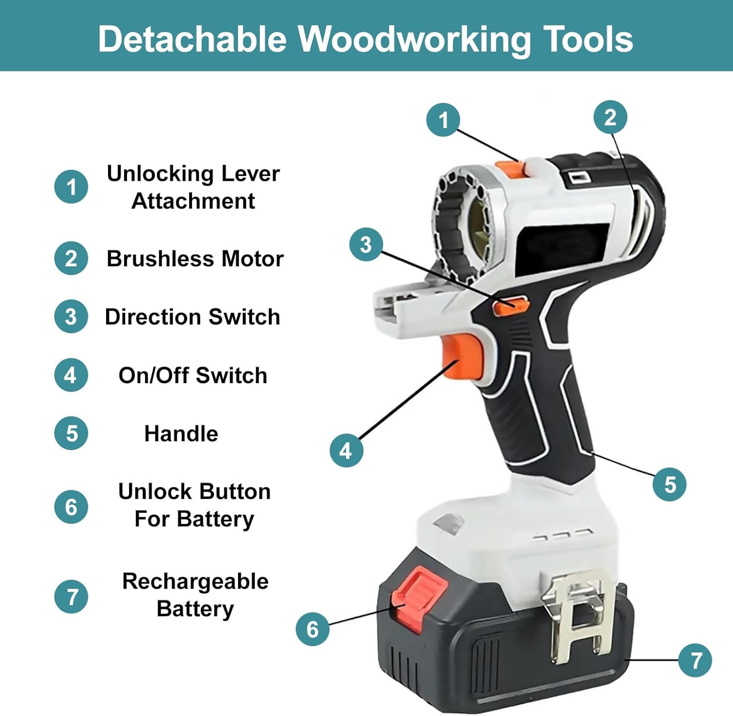 10 in 1 Cordless Power Tool Combo Kit, Hand Drill Woodworking Power Tool Set, Recip Saw Jig saw Circular Saw Chainsaw Oscillating Tool Screwdriver Wrench Impact Drill Sander, 4.0Ah Battery(White)