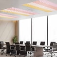 thumbnail image 5 of Fluorescent Light Covers 4 Pack 4x2 ft Ombre Pink Yellow Striped Texture Ceiling Light Covers Abstract Lines Stitching Light Filters for Classroom, Office & Home, Drop Ceiling Light Covers, 5 of 8