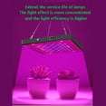 thumbnail image 3 of LED Quanta Grow Light Lighting Plant Grow Light Full Spectrum Indoor Hydroponic Grow Light, 3 of 6