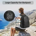 thumbnail image 2 of Lixada Lixada USB Cooling Backpack with Adjustable 3-Speed Fan, Breathable Design for Travel & Business, Black, 2 of 6