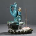 thumbnail image 2 of Transemion 1/2/3 Self-Care Routine Home Ceramic Backflow Incense Cone Holder Burner Lines Are Simple Ceramics Green Bergamot Lotus 1 Pc, 2 of 6