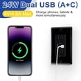 thumbnail image 3 of Black 15A GFCI Outlet with USB Ports(Type A & C, 4.8A/24W Total Output), GFI Electrical Outlet with 2 USB Charging Ports- Self-Test Tamper-Resistant with LED Indicator, ETL Listed, 1Pack, 3 of 16