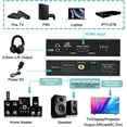 thumbnail image 3 of 4K HDMI Audio Extractor Splitter,AUBEAMTO HDMI to HDMI + Optical Toslink SPDIF + 3.5mm Audio Jack + Coaxial + 7.1Ch HDMI Audio Support ARC and eARC Function, 3 of 7