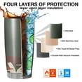 thumbnail image 7 of Insulated Travel Mug Woodland Mushroom Magical Forest Mushrooms Stainless Steel Vacuum Cup with Leak-Resistant Hot & Cold Tumbler Perfect for Commuting Work Daily Hydration, 7 of 7