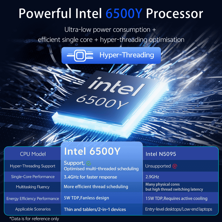 RNRUO 14" Laptop Computer, 8GB RAM 256GB SSD, Intel Pentium Gold 6500Y with 2 Cores up to 3.4GHz, Full HD Display Office 2024 WiFi5 BT5.0, Netbook for Business, Student, Dark Gray