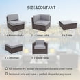 thumbnail image 6 of 6-Piece Outdoor Patio Furniture Set with Cushions, 5 Seater Luxury Comfort Grey Wicker Couch, Durable All-Weather PE Rattan Sofa w/Ottoman, Glass Table Top, for Backyard Poolside Porch Garden, S7614, 6 of 8