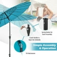 thumbnail image 4 of Topcobe 9 Feet Round Patio Umbrella with 18 Fiberglass Ribs, Sunbrella Patio Umbrellas, Turquoise, 4 of 8