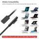 thumbnail image 4 of Cable de Carga Surface Connect a USB-C Compatible con Surface Pro7 Go2 Pro6 5/4/3 Ordenador PortáTil 1/2/3 y Surface Book, 4 of 5