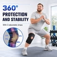thumbnail image 6 of HLTHZONE Plus Size Knee Brace with Adjustable Compression for Overweight for Arthritis & Meniscus Tear Pain Relief, Black, 1 Pack, 6 of 15