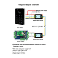 thumbnail image 3 of Wiegand Extender / Wiegand Signal Format to RS485 Converter Auto Recognizes All WG Formats Extend Up to 500M, 3 of 6