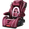 Safety 1st Merchandise