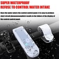 thumbnail image 2 of maskred Panel Protector Universal Circuit Board Dashboard Cover Display Screen Soft Protective Case Sleeve Lightweight Accessory White, 2 of 6
