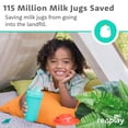 thumbnail image 6 of Re-Play Sippy Cups for Toddlers - 10 Oz. Reusable Spill Proof Cups for Kids, Dishwasher/Microwave Safe - Made in the USA - Set of 3 - Tulip, 6 of 9