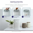 thumbnail image 2 of LEVOIT LV-H128 Air Purifier Replacement Filter, Genuine LV-H128-RF Air Filters, Capture Dust Smoke Pollen, Activated Carbon, 3-St, 2 of 8