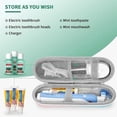 thumbnail image 4 of Inevnen Toothbrush Travel Case Holder Protective EVA Electric Toothbrush Holder Carrying Bag Portable Toothbrush Storage Bag with Mesh Pocket, 4 of 8