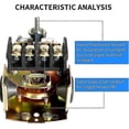 thumbnail image 4 of 1Pc Pessure Switch for Well Pump, 30-50Psi Water Pressure Switch, 1/4In Female NPT Water Pump Pressu, 4 of 5