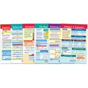 NewPath Learning Math Bulletin Board Chart Set, Integers, Rational & Real Numbers, Set of 6