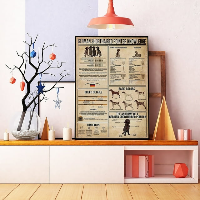 Ishii Melatic German Shorthaired Pointer Knowledge Poster, All About German Shorthaired Pointer, Shorthaired Pointer Lover Gift, Dog Lover Gift
