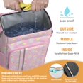 thumbnail image 2 of Aesthetic Avocado Illustration Insulated Cooler Backpack - 20L High-Capacity, Durable & Portable for Road Trips, Parties, Healthy Lifestyle Lovers, 2 of 6