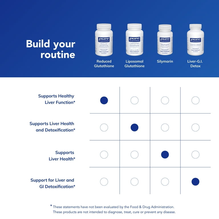 L Glutathione Reduced, 1 Kg At ₹ 10490/kg In Ahmedabad | ID: 1294470088 - Foto 5