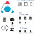 thumbnail image 5 of Lector de Tarjetas SD, Lector de Tarjetas de Memoria 3 en 1 para iPhone/iPad, Dispositivos USB C y USB A, Adaptador de Tarjeta de cámara Trail Camera Viewer Compatible con Windows, Mac OS, Linux, Android, SD/TF brillar Electrónica, 5 of 5