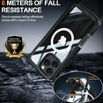 thumbnail image 6 of Magnetic Privacy Case for iPhone 16 Pro Max [Military Grade Protection] [Compatible with MagSafe] Anti Peep Privacy Screen Tempered Glass Soft Edge Full Body Shockproof Anti Spy Mag-Safe Case Cover, 6 of 6